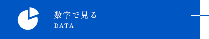 数字で見る